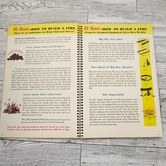 Big Boy Barbecue Book Vtg 1960 Shows How Easy To Cook on a Spit & Grill Cookbook - Picture 8 of 16